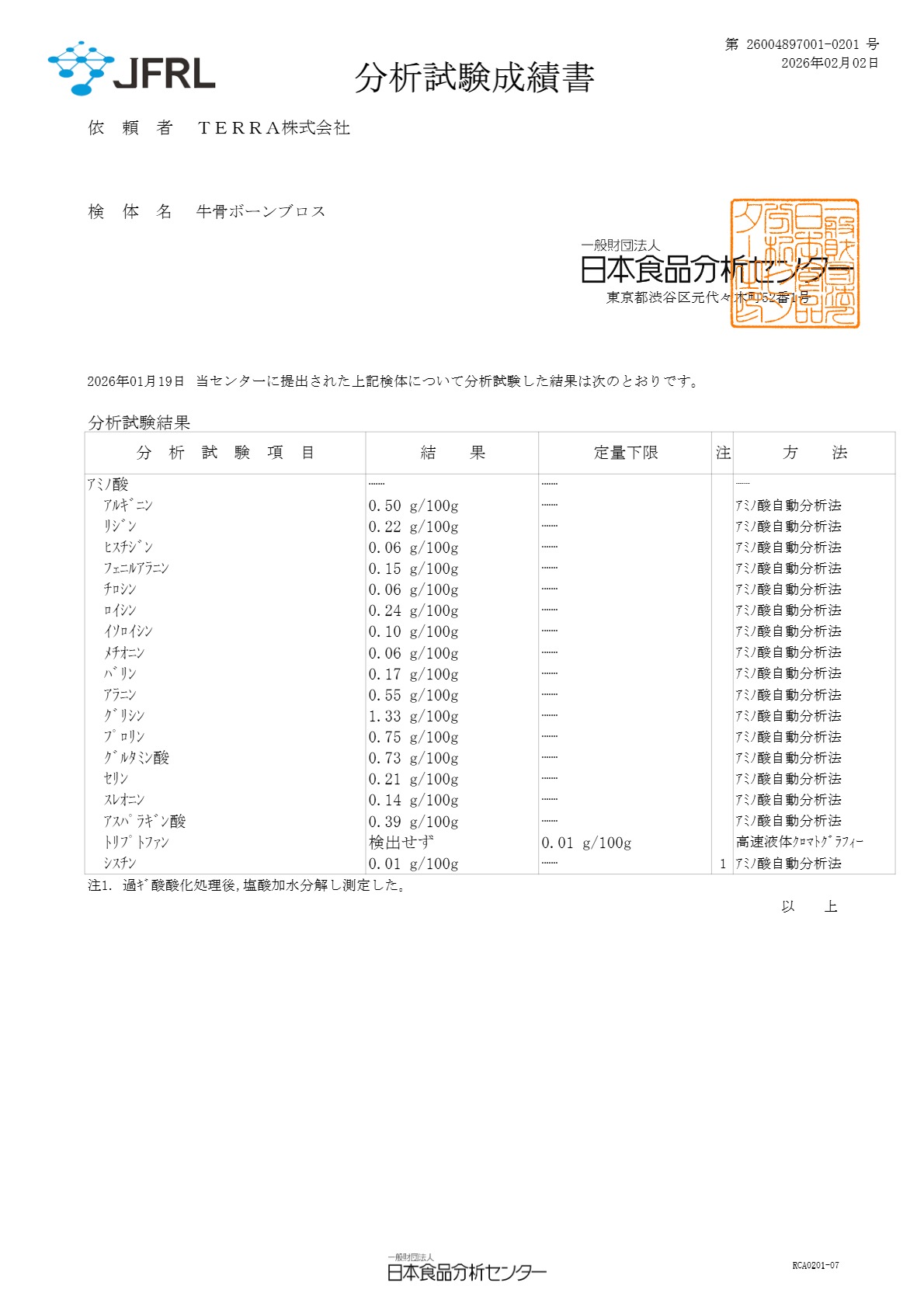 分析試験成績書